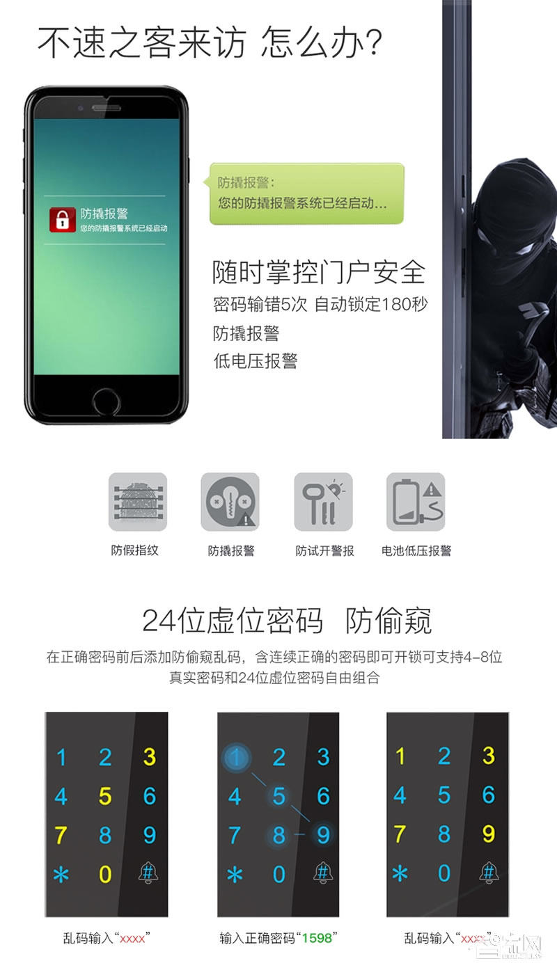 品冠智能锁 指纹锁密码锁APP开锁滑盖