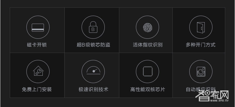 品冠智能锁 轻时尚指纹锁密码锁超B级锁芯