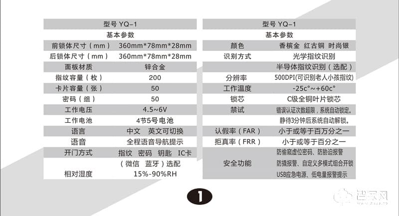 优强IC卡智能门锁 防撬报警锁 指纹密码锁