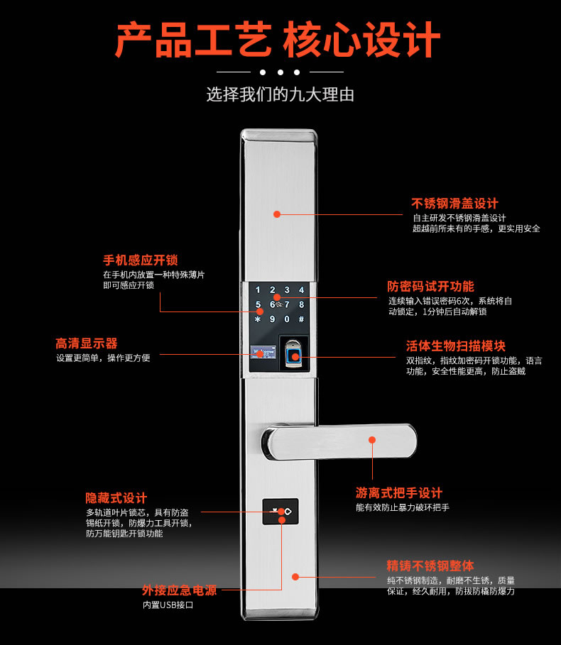 帅荣智能锁 指纹锁 不锈钢指纹锁 家用智能锁 滑盖智能锁