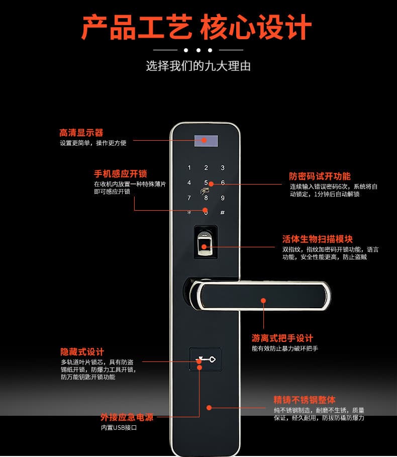 帅荣智能电子锁 密码门锁 防盗门锁指纹锁