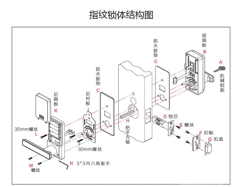 天玥指纹锁 公寓住房大门智能锁 防盗门指纹密码锁