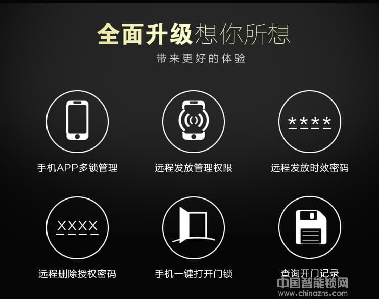 华品APP动态密码锁 防盗门锁公寓门锁