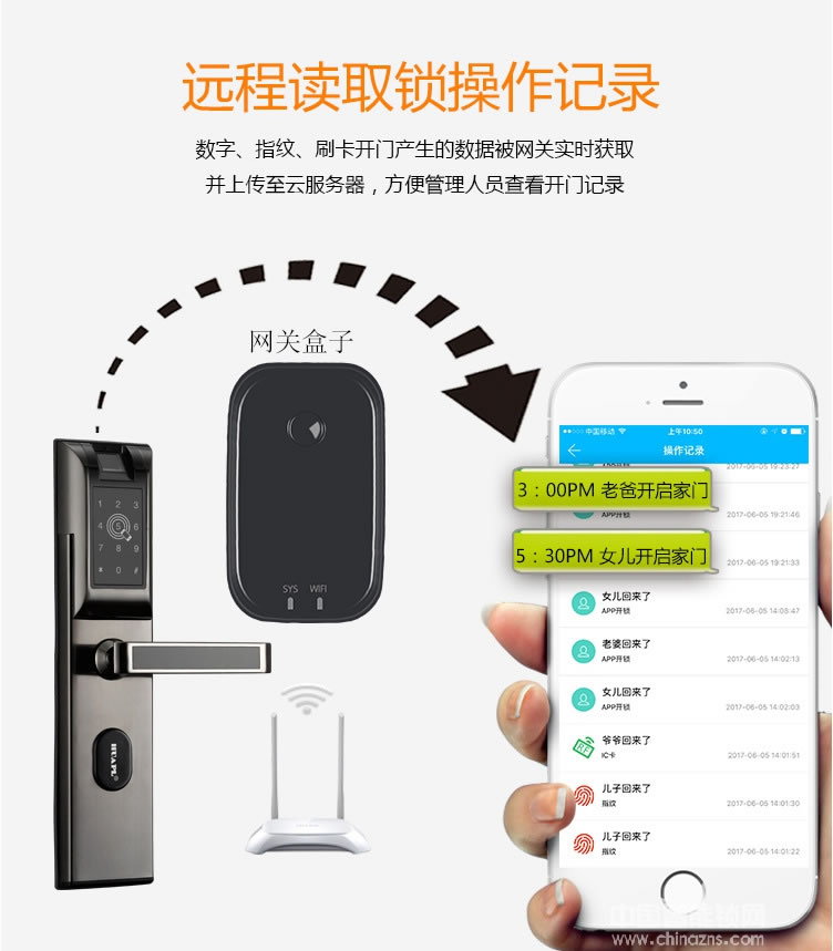 华品智能锁 家用智能指纹锁 APP智能门锁