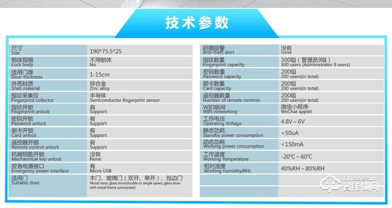 骏奇智能锁 防盗电子门禁锁 APP密码玻璃门锁