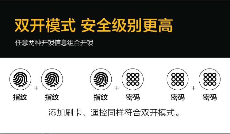 汉谷指纹锁 办公室双开玻璃门指纹密码门锁