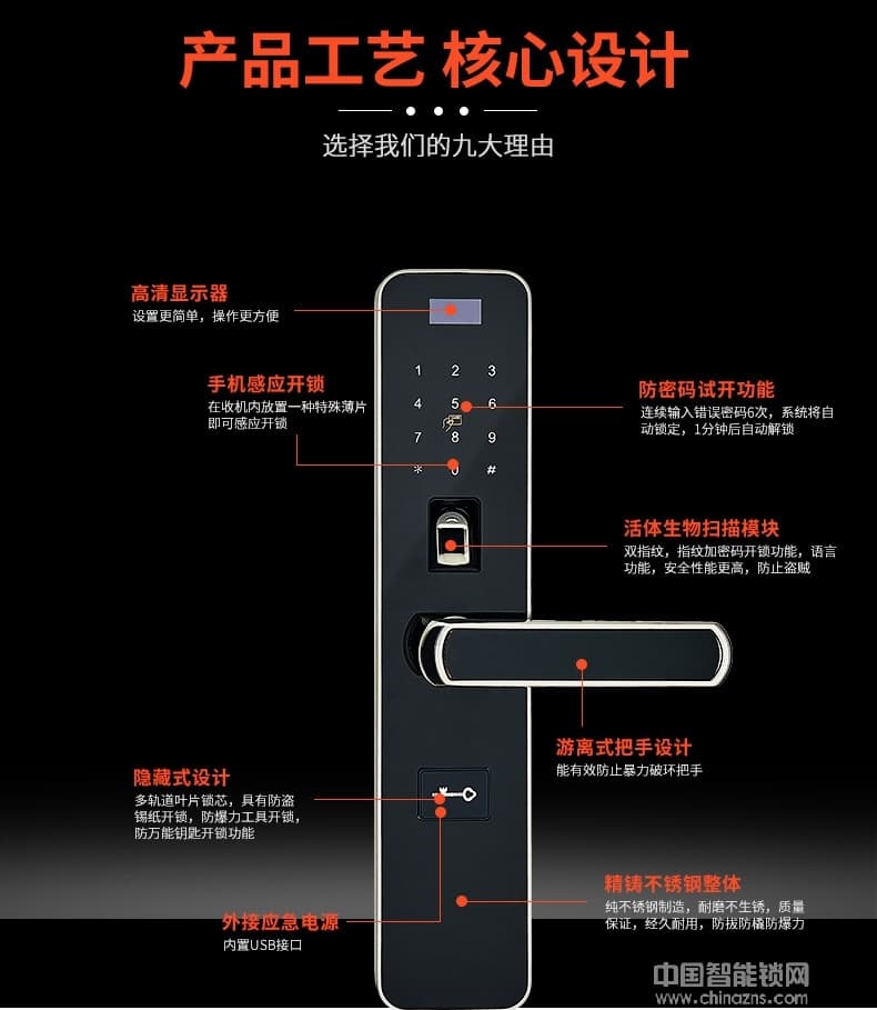 帅荣智能锁 不锈钢电子遥控锁 家居防盗智能锁