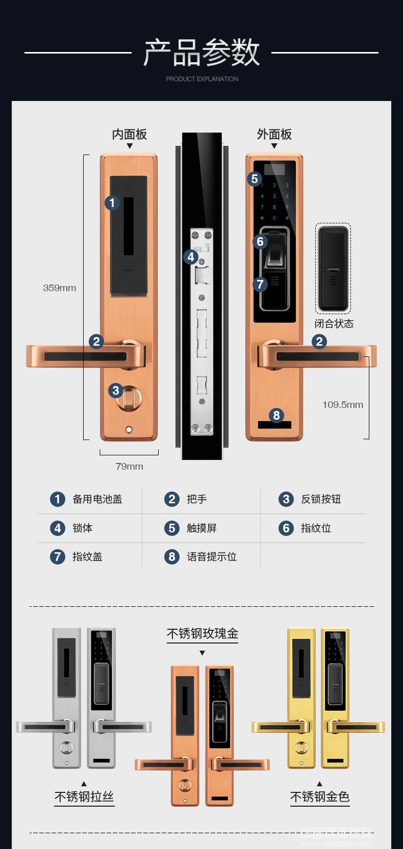 三力智能指纹密码锁 防盗门酒店锁