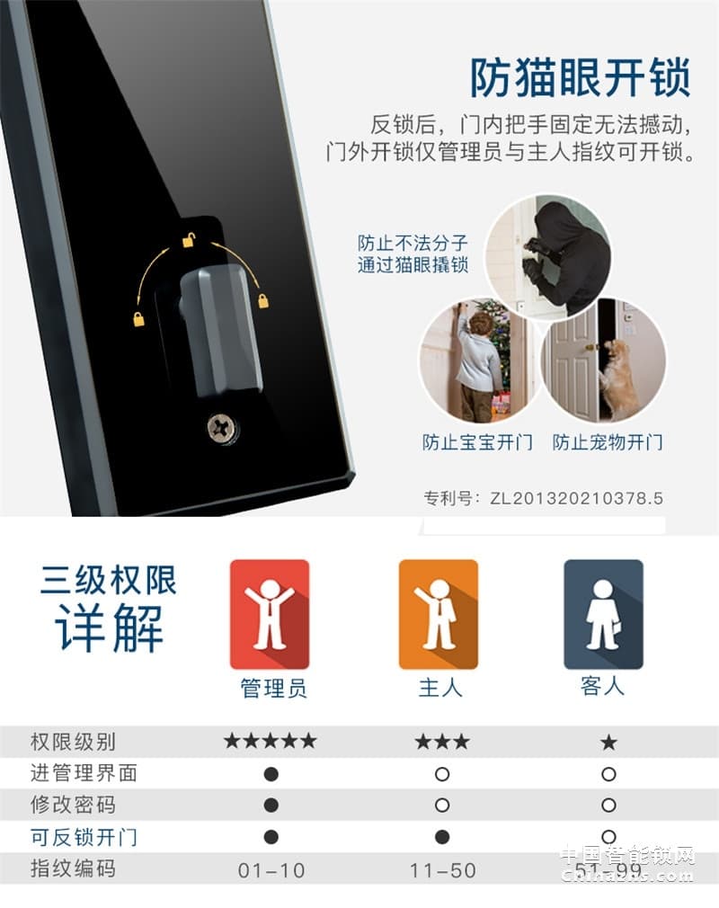 VOC大门滑盖电子锁 通用型智能锁密码锁X5