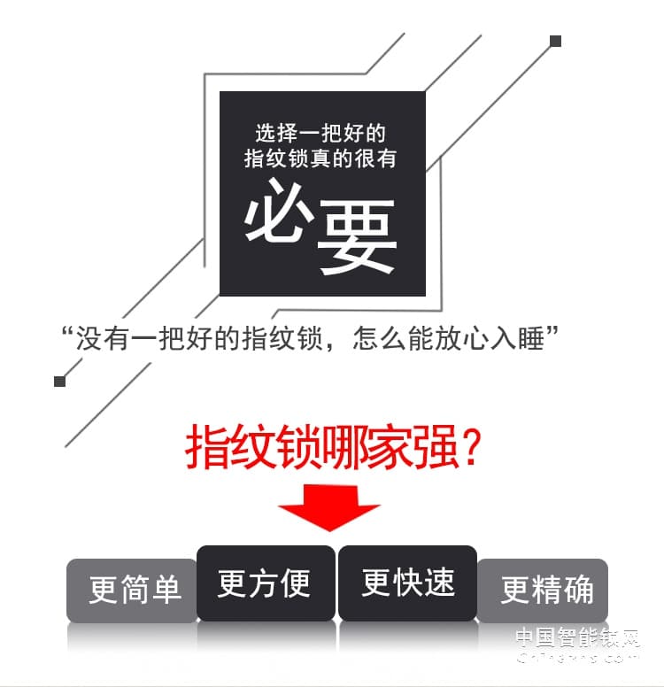 爱尔家智能锁T805 不锈钢静音指纹锁