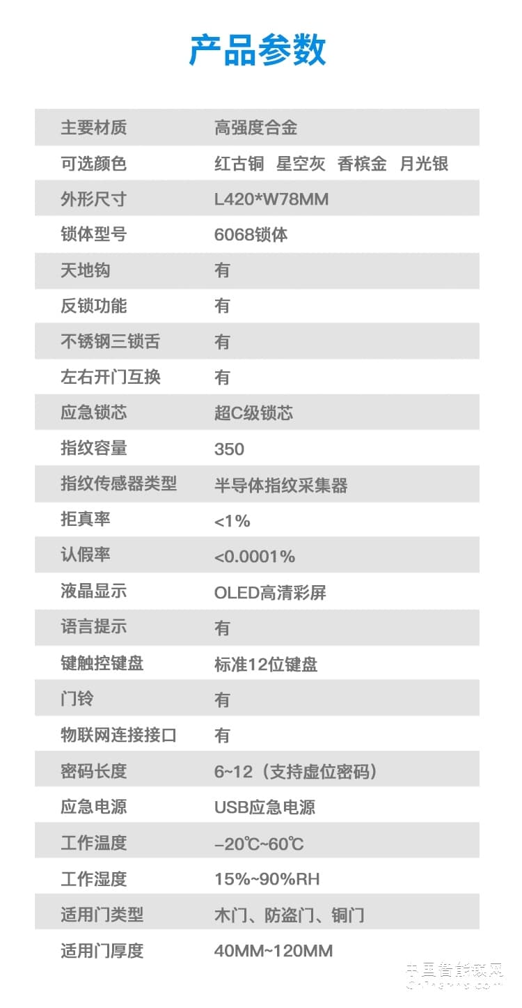 兰和指纹锁D06 半导体密码锁 防盗大门锁