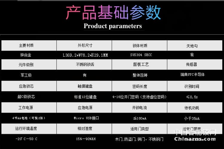 达文西防盗门指纹锁 DF520家用五合一智能锁 微信智能锁