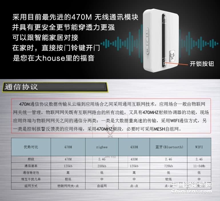 高利智能锁指纹锁 密码锁智能锁电子锁 指纹家用防盗门锁