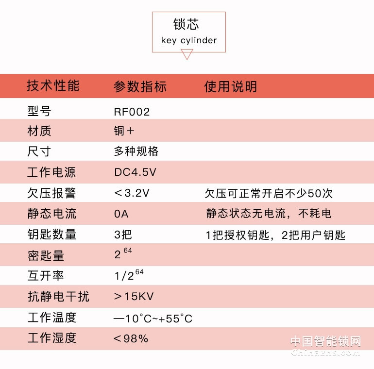 高利智能锁指纹锁 密码锁智能锁电子锁 指纹家用防盗门锁