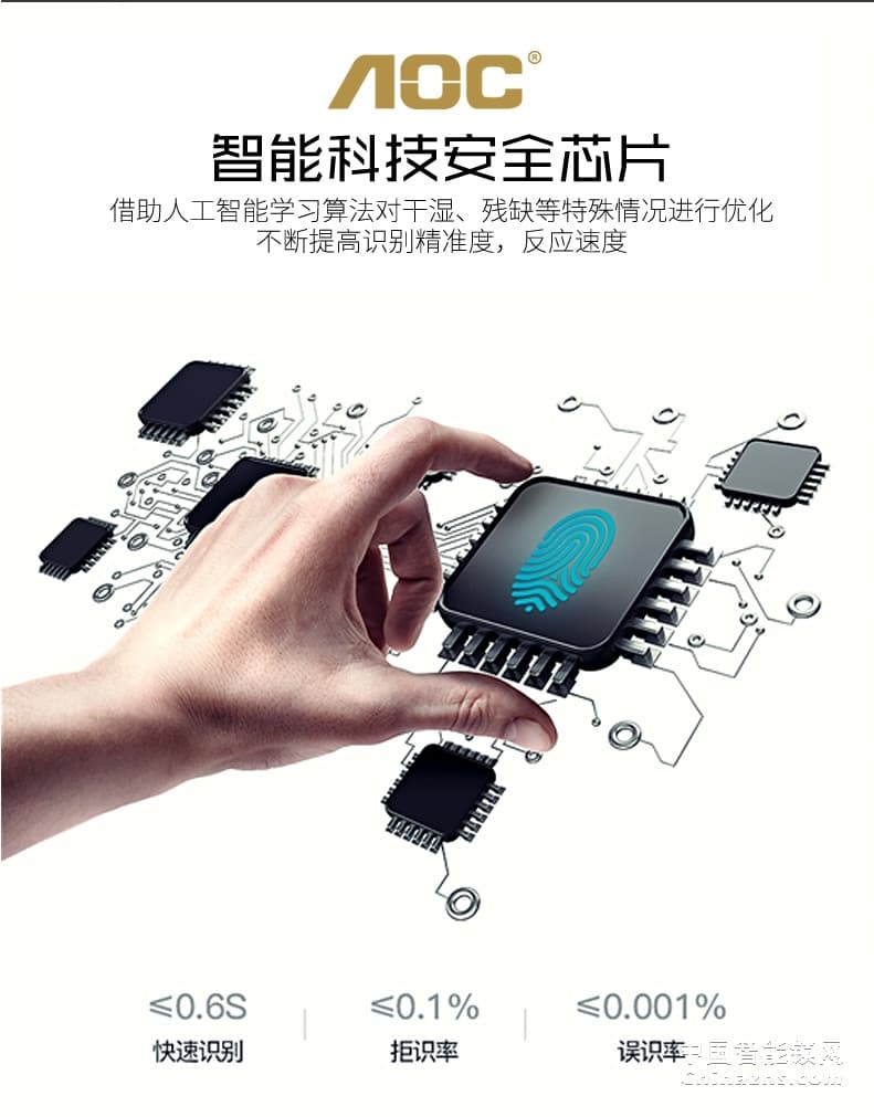 AOC智能锁指纹锁 家用防盗门密码锁 欧式全自动电子门锁