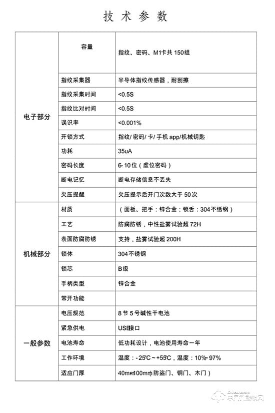 艾瑞斯智能锁 锌合金指纹锁 别墅防盗门刷卡锁