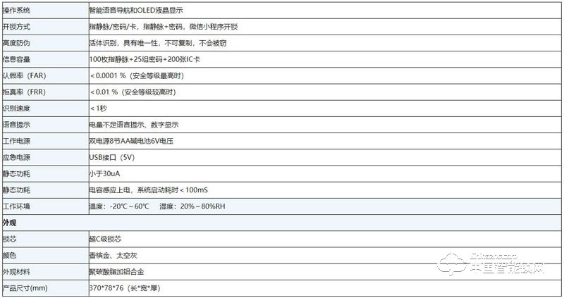 鑫保泰智能锁 智能防盗指纹密码锁 指静脉智能锁