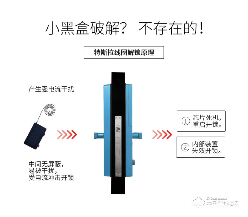 尊爵直板指纹锁智能识别指纹密码锁 家用防盗门指纹