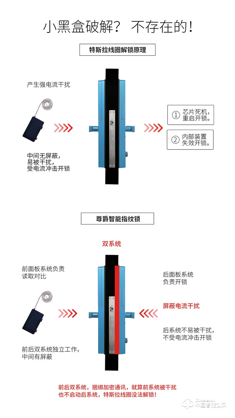 尊爵防盗指纹锁 智能识别指纹密码锁 家用防盗指纹锁电密码锁