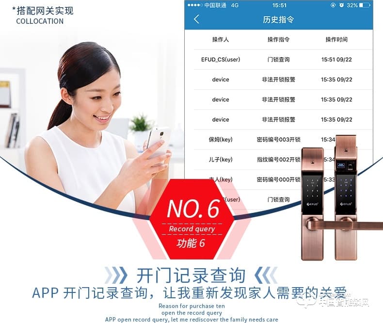 爱而福德指纹锁 红古铜密码智能电子锁 家用防盗门刷卡门禁锁