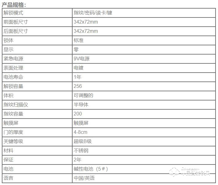 天玥指纹锁 锌合金触摸屏办公数字密码遥控指纹锁CC-SL028