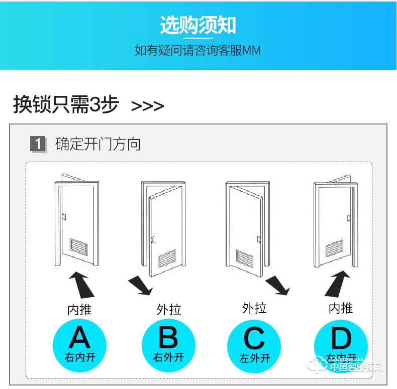 金点原子指纹锁 家用防盗门电子锁感应锁