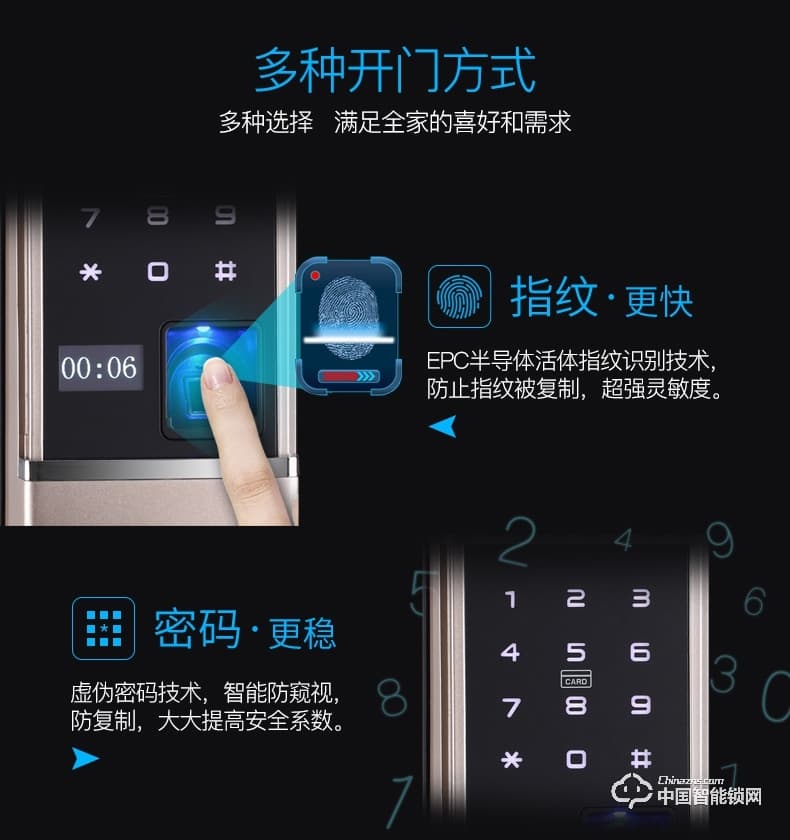 金点原子指纹锁 防盗门智能指纹锁感应锁