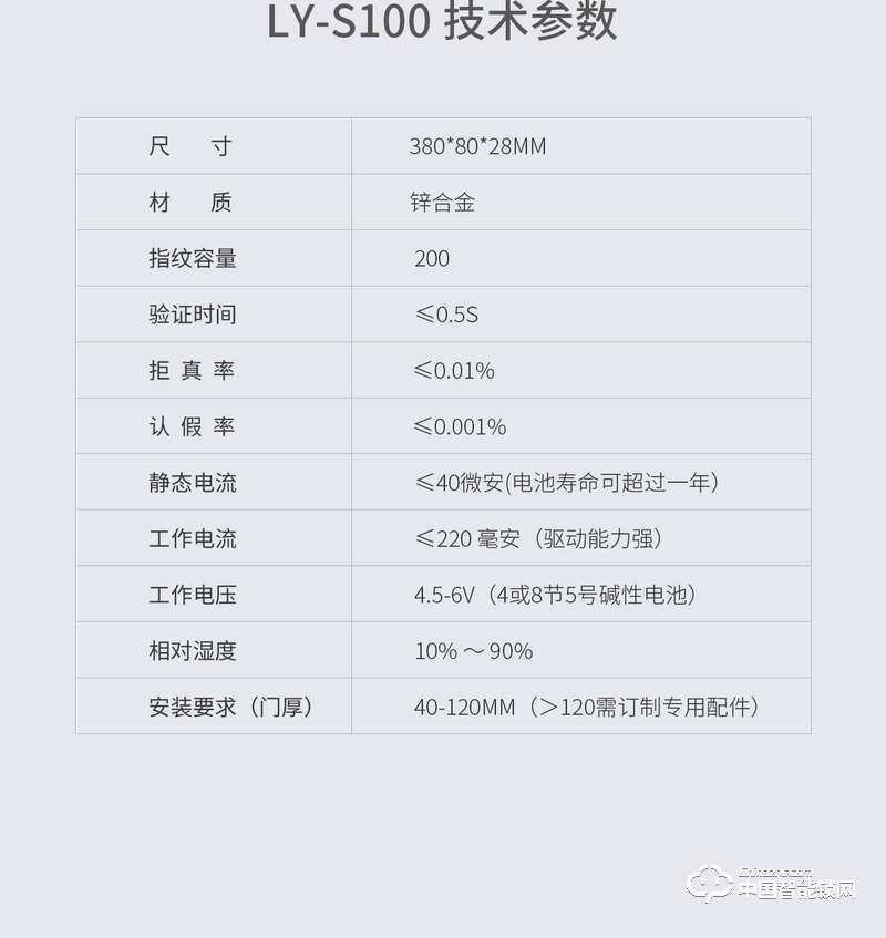 乐柚智能锁 直板指纹密码锁 执手式智能门锁