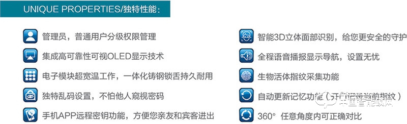 多麦克斯智能锁 人脸识别智能锁 玫瑰金防盗刷卡锁