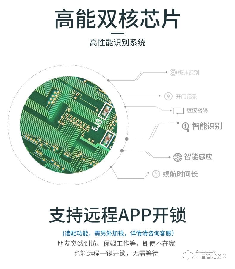 劲圣盾指纹锁 人脸识别锁防盗门家用中控智能门锁