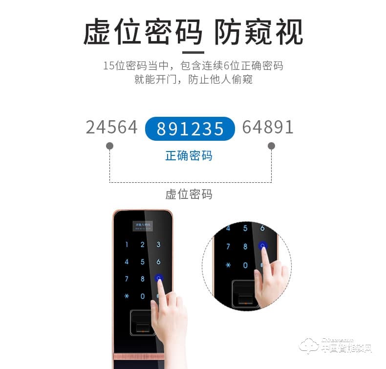 劲圣盾指纹锁 wifi远程木门防盗磁卡锁