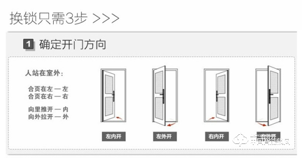 璐兴智能锁 app全自动滑盖半导体智能锁