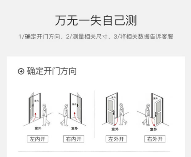 璐兴智能锁 L3007全自动指纹密码锁