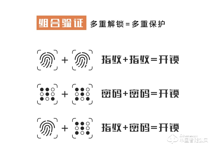 新念智能锁 防盗门指纹锁 家用滑盖指纹密码锁