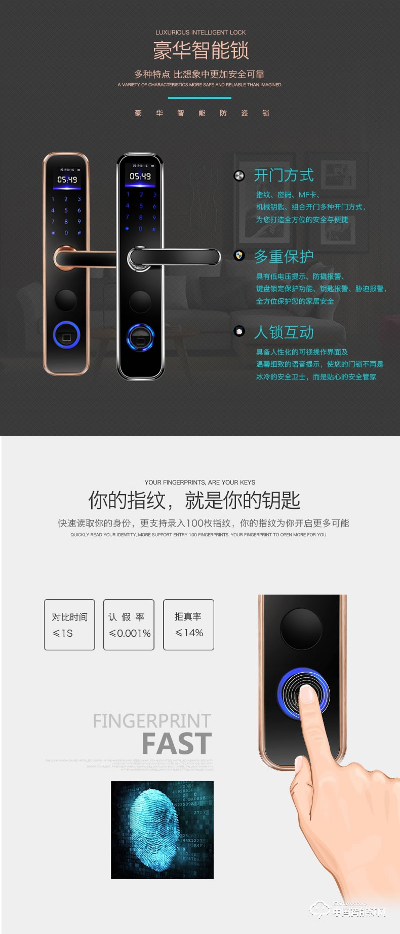 壹家智能锁 直板指纹锁密码锁刷卡锁ZN-1001