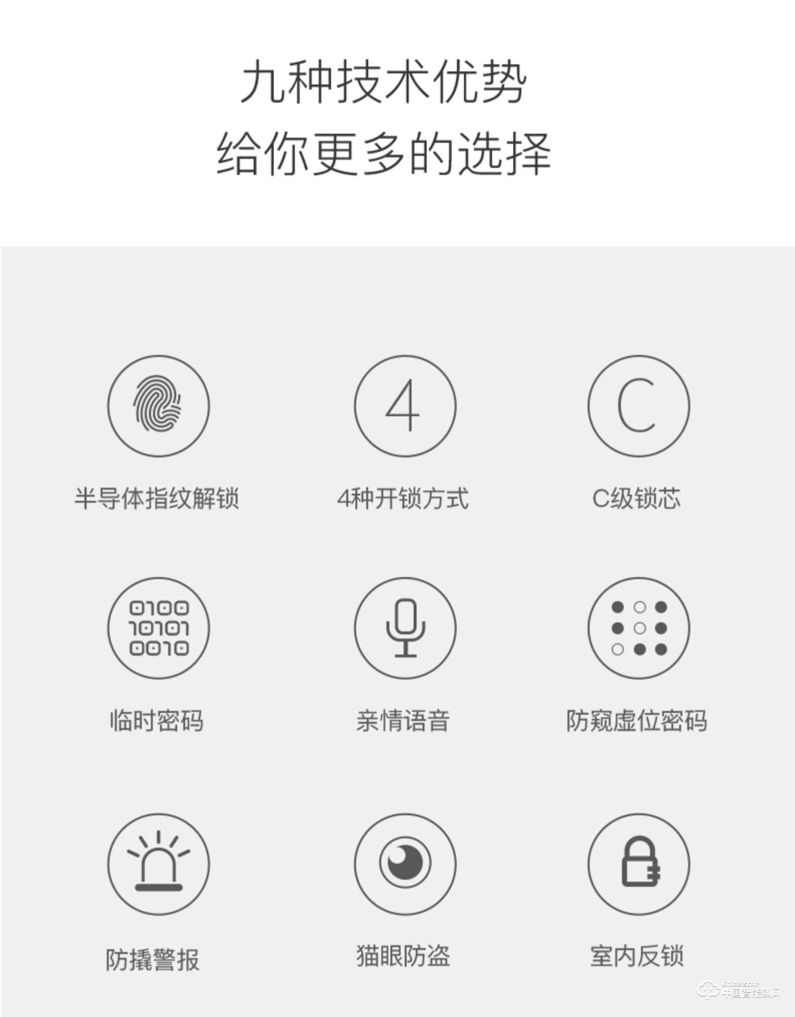 优点智能锁 U1密码大门锁APP防盗锁