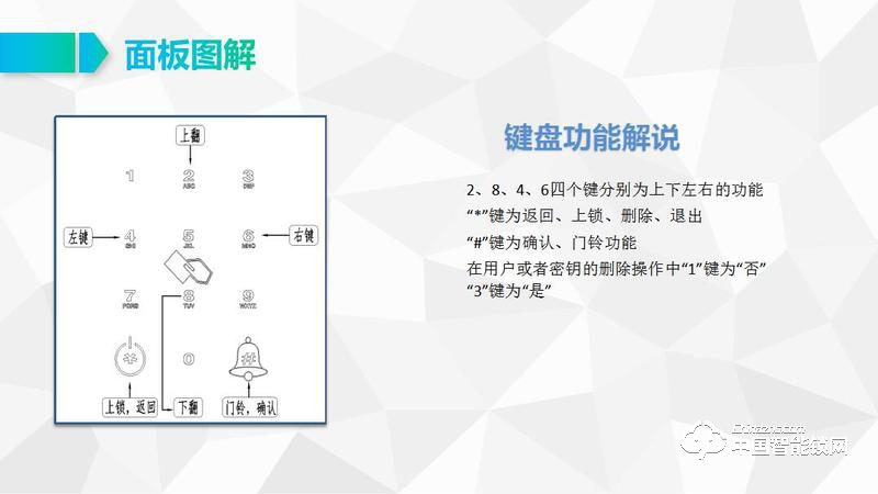 埃菲斯智能锁 办公室指纹锁 玻璃门电子密码锁