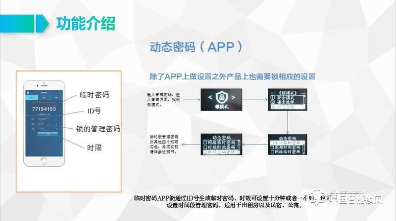 埃菲斯智能锁 办公室指纹锁 玻璃门电子密码锁