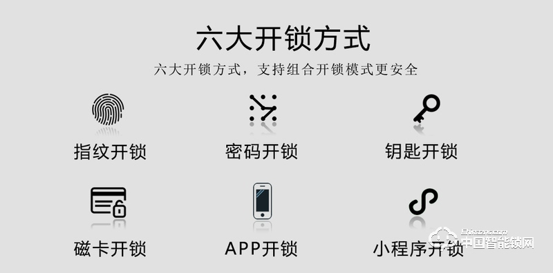 智密智能锁 皓月灰家用指纹锁 防盗门电子密码锁F6