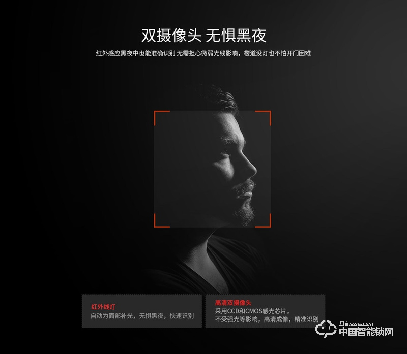 茵朗智能锁 人脸识别智能锁EF05