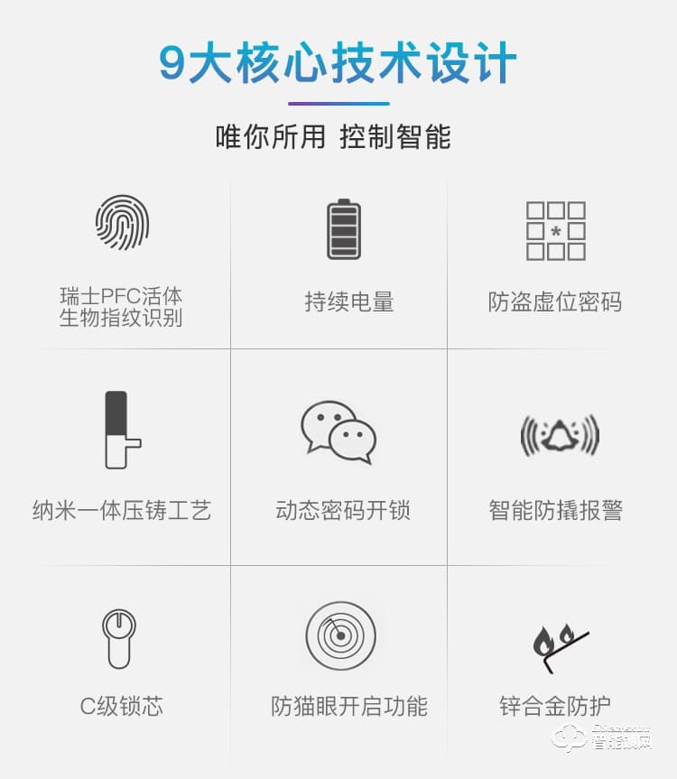 威尔汉森智能锁 家用指纹锁密码锁刷卡锁V8