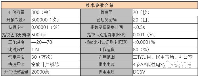 曼迪尼智能锁 钛合金指纹锁 直板电子密码锁