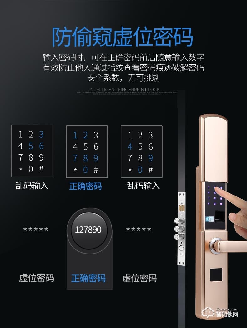 安诺斯智能锁 滑盖指纹刷卡智能家用APP密码锁ANS-H9