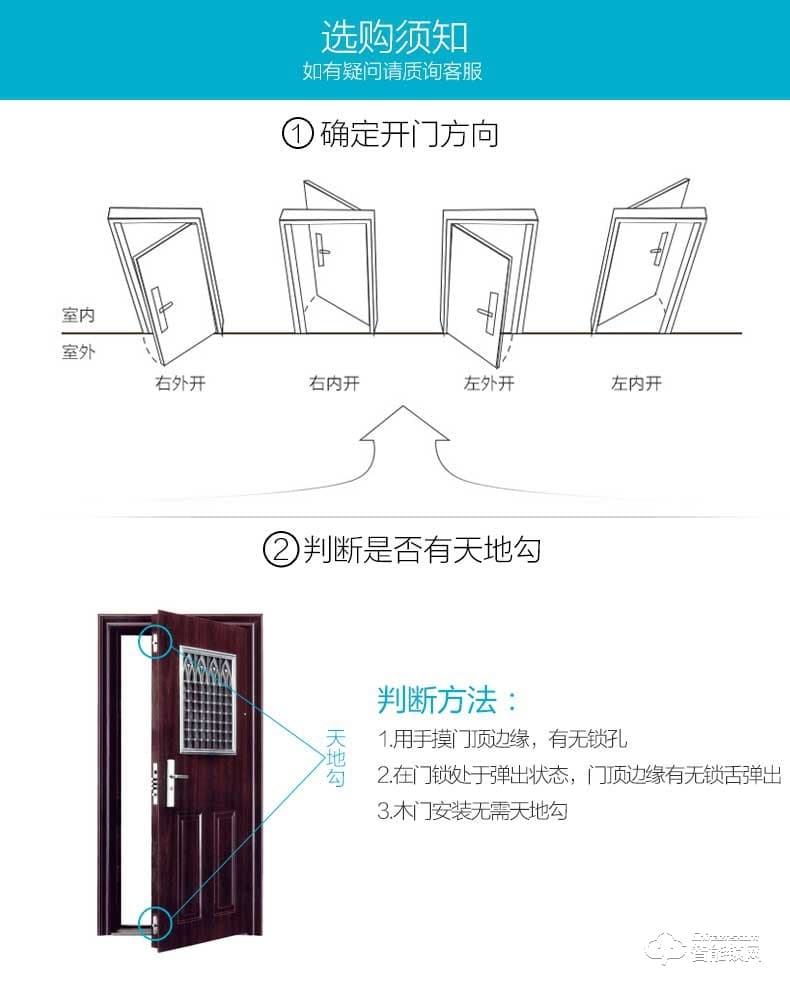 迈得豪智能锁 MDH-M5 指纹锁 防盗门电子刷卡锁