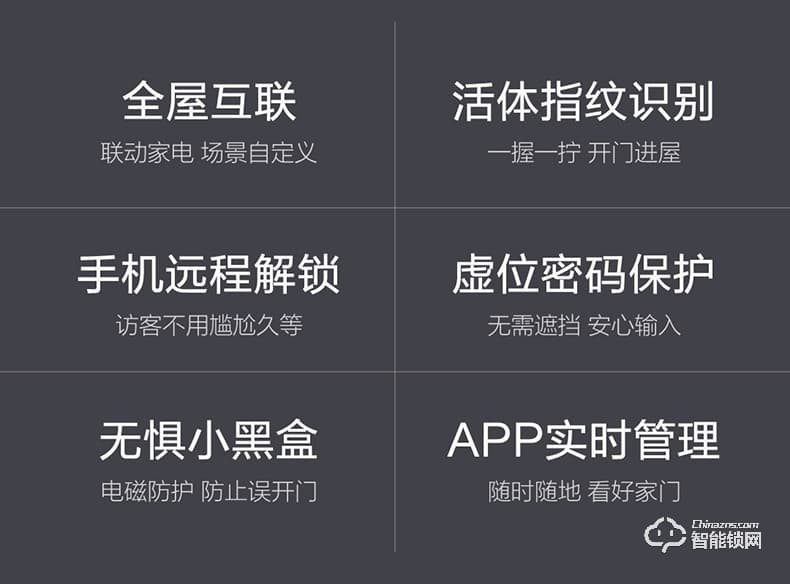 云米指纹锁 防盗门锁智能锁