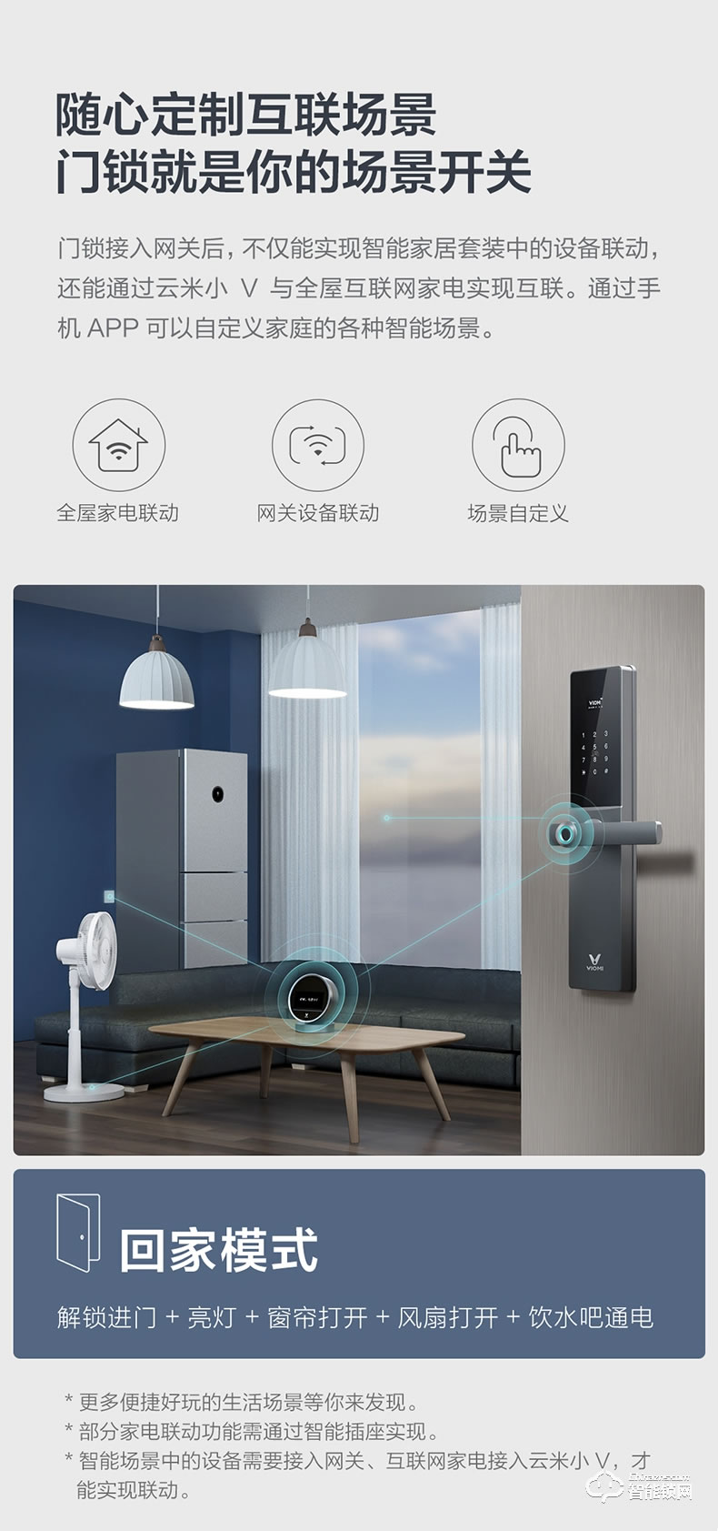 云米指纹锁 防盗门锁智能锁