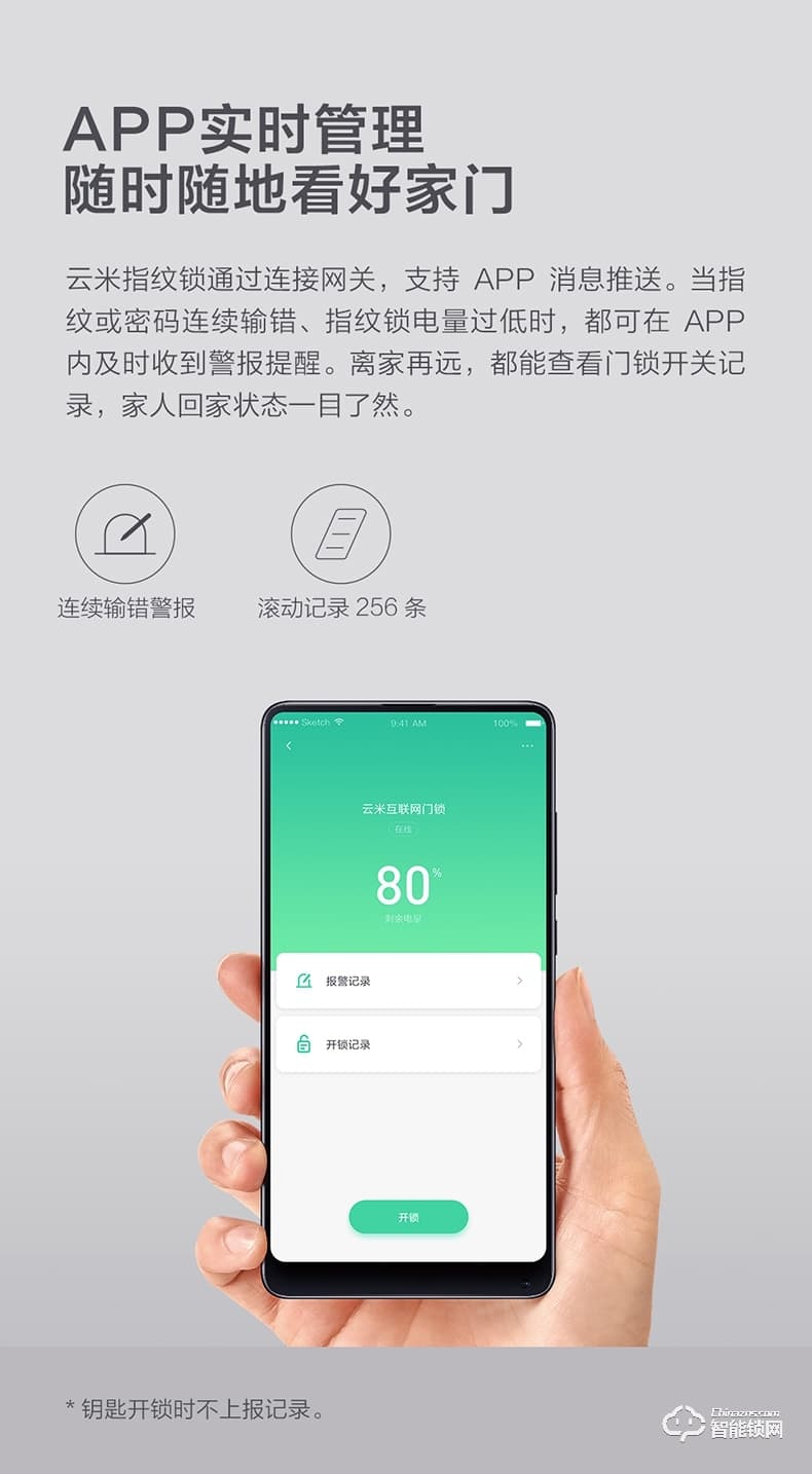云米指纹锁 防盗门锁智能锁
