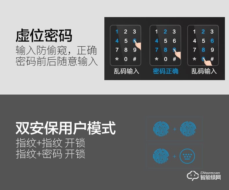 王力指纹锁 Z202家用防盗门电子密码锁