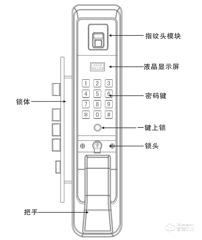 萨洛克智能锁 V7智能密码锁