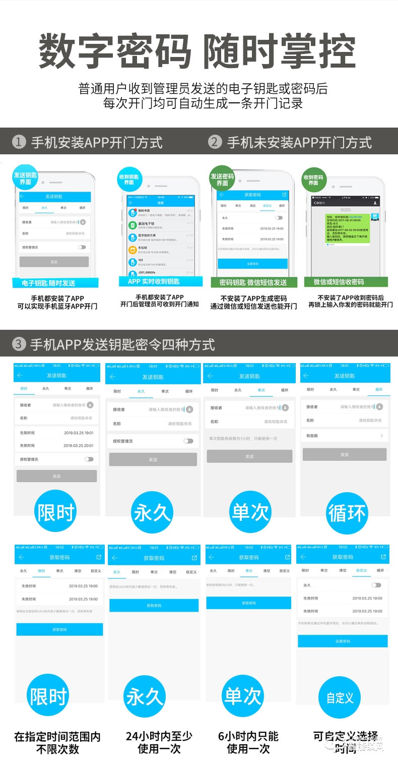 赢冠智能锁 智能刷卡电子门感应锁